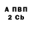 ГАШ гарик Itachi R